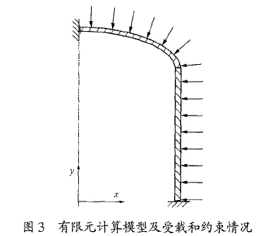 气柜