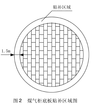 气柜维修