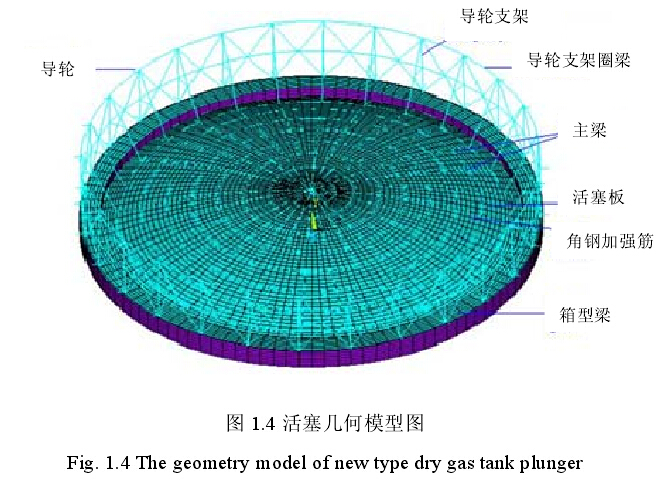 活塞几何模型图 活塞几何模型图