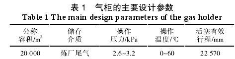 气柜的主要设计参数