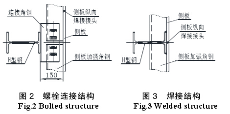 螺栓连接结构