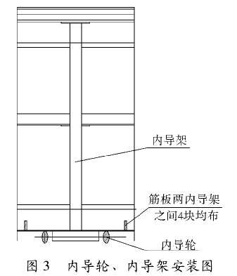 内导轮、内导架安装图 内导轮、内导架安装图