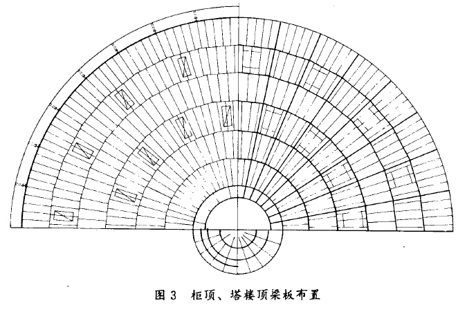 高炉干式煤气柜