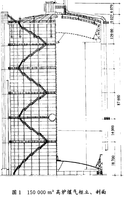 高炉干式煤气柜立、剖面