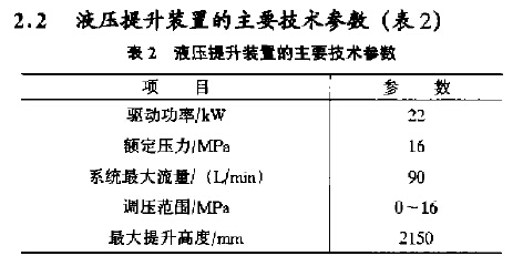 液压提升装置的主要技术参数 液压提升装置的主要技术参数