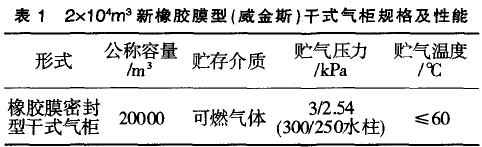 干式气柜