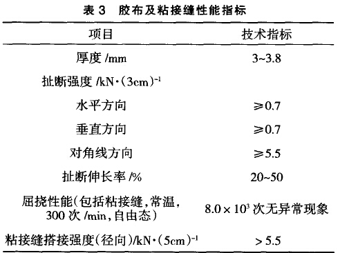 胶 布及 粘接缝性能指标 胶 布及 粘接缝性能指标