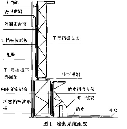 卷帘型干式气柜