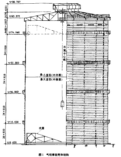 稀油密封型干式气柜施工方法