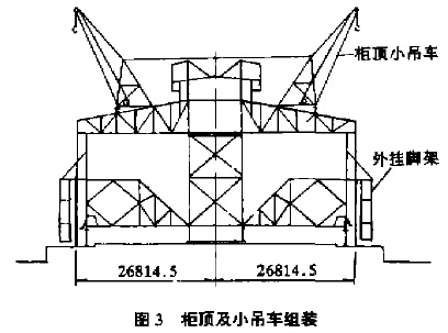 柜顶厦小吊车组装