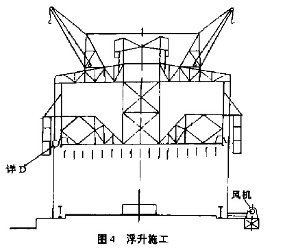 浮生施工 浮生施工