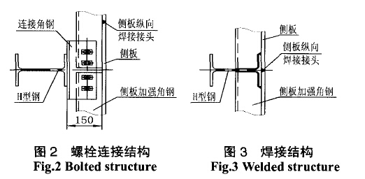 干式气柜螺栓结构