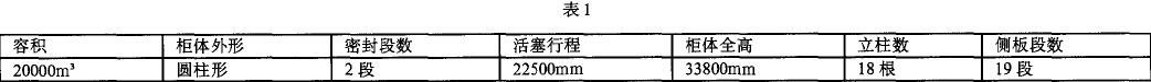 <a href='/html/0761931131.html' target='_blank'>干式气柜</a>施工技术 <a href='/html/0761931131.html' target='_blank'>干式气柜</a>施工技术