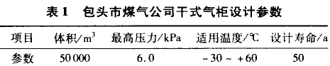 包头市煤气公司<a href='/html/0761931131.html' target='_blank'>干式气柜</a>设计参数