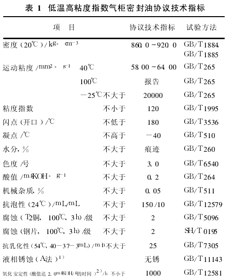 低温高粘度指数气柜密封油协议技术指标