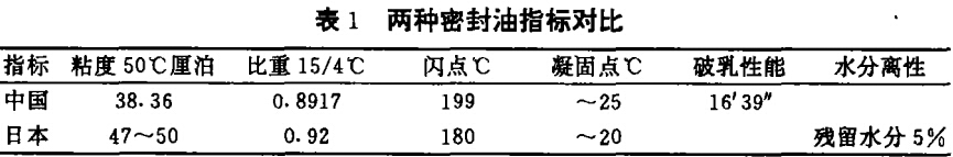 两种密封油指标对比