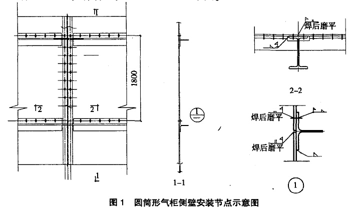 圆筒形气柜侧壁安装节点示意图 圆筒形气柜侧壁安装节点示意图