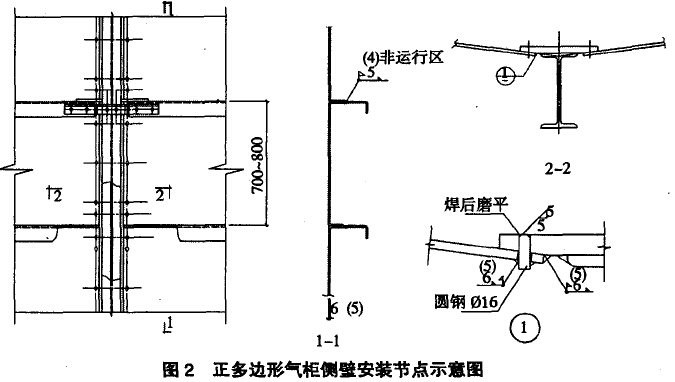 正多边形气柜侧壁安装节点示意图