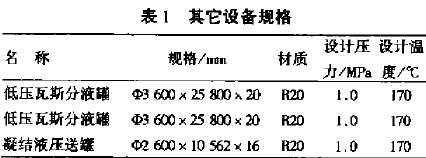 其它设备规格