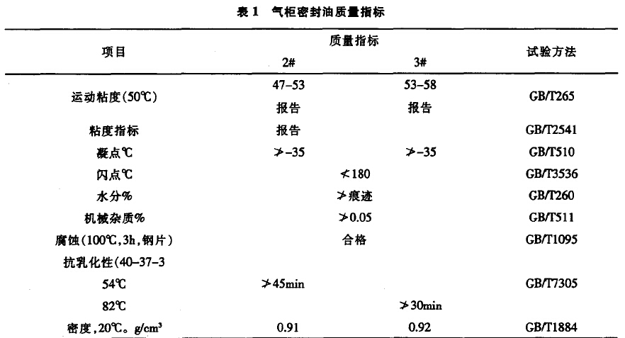 气柜密封油质量指标