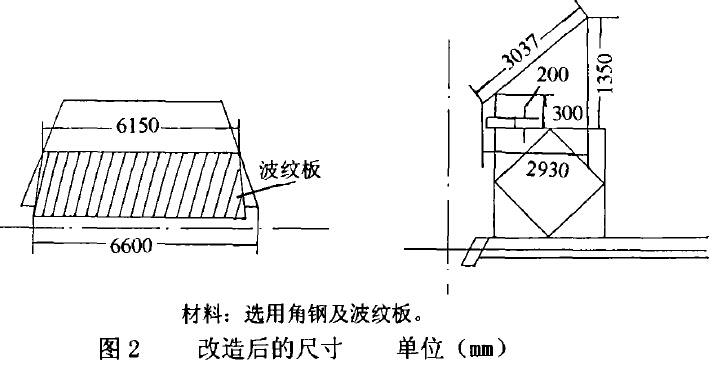 改造后的尺寸 改造后的尺寸