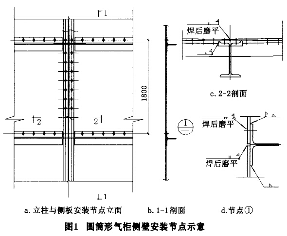 圆筒形气柜侧壁安装节点示意 圆筒形气柜侧壁安装节点示意