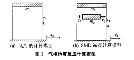 气柜地震反应计算模型