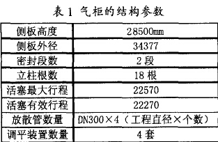 干式气柜的结构参数