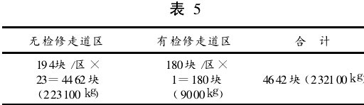 <a href='/html/1056272138.html' target='_blank'>气柜设备安装</a>