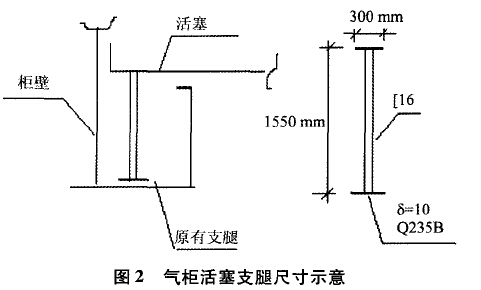 气柜活塞支腿尺寸示意