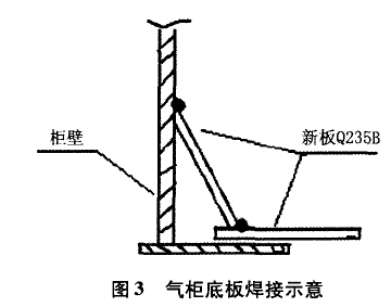 气柜底板焊接示意