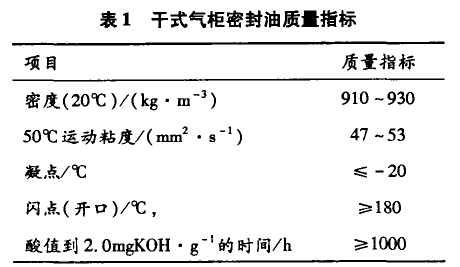 干式气柜密封油质量指标