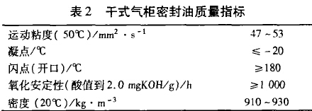 干式气柜密封油质量指标