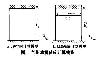 气柜地震反应计算模型