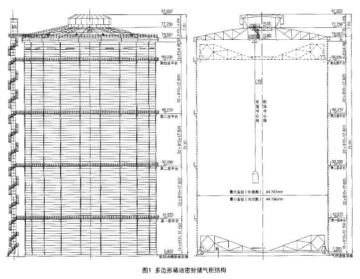 多边形稀油密封储气柜结构
