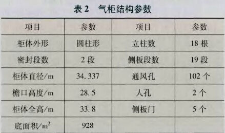 气柜结构参数