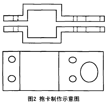 抱卡制作示意图 抱卡制作示意图