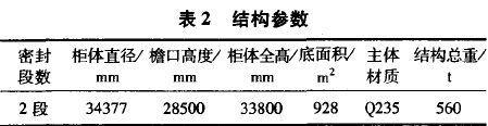 结构参数