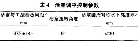 活塞调平控制参数 活塞调平控制参数