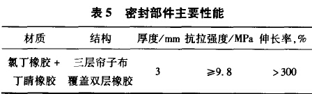 密封部件主要性能