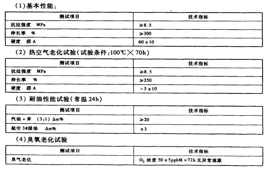 气柜 气柜