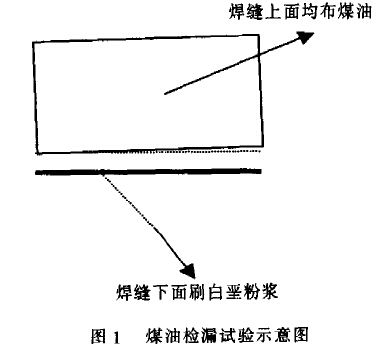 煤油检漏试验示意图