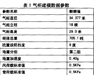 气柜建模数据参数