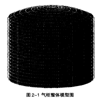 气柜整体模型图 气柜整体模型图