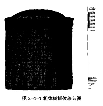 柜体侧板位移云图 柜体侧板位移云图