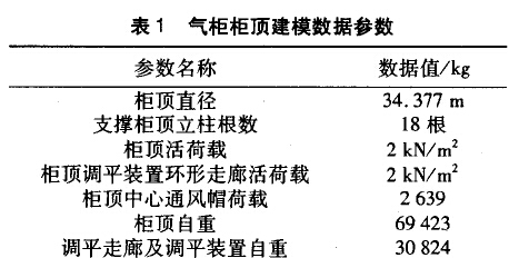 气柜柜顶建模数据参数