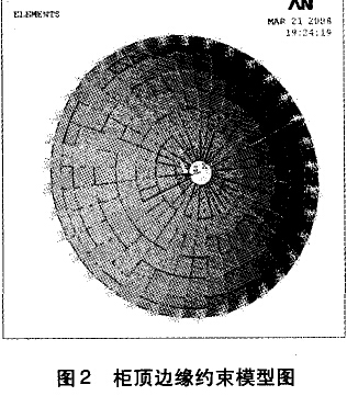 柜顶边缘约束模 型图