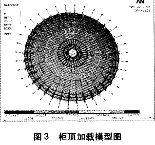 柜顶加载模型图