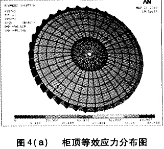 柜顶等效应力分布图