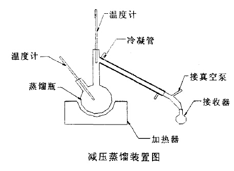 减压蒸馏装置图